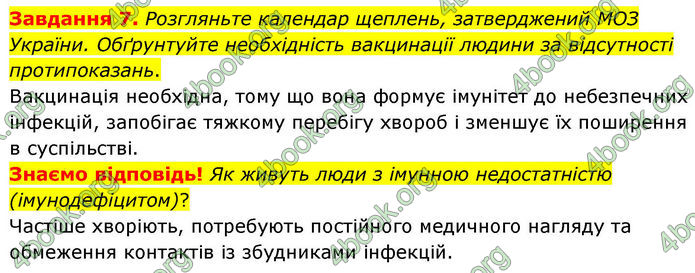 ГДЗ Робочий зошит біологія 8 клас Мирна (НУШ)