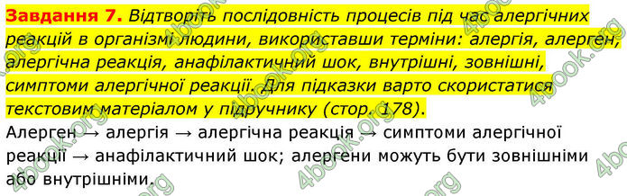 ГДЗ Робочий зошит біологія 8 клас Мирна (НУШ)