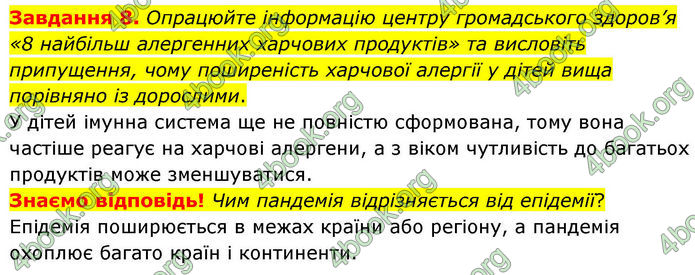 ГДЗ Робочий зошит біологія 8 клас Мирна (НУШ)