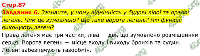 ГДЗ Робочий зошит біологія 8 клас Мирна (НУШ)