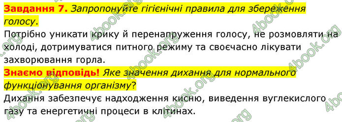 ГДЗ Робочий зошит біологія 8 клас Мирна (НУШ)