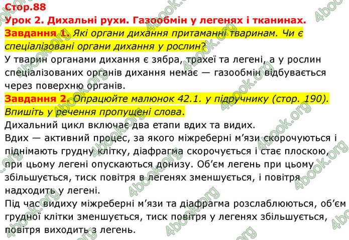 ГДЗ Робочий зошит біологія 8 клас Мирна (НУШ)