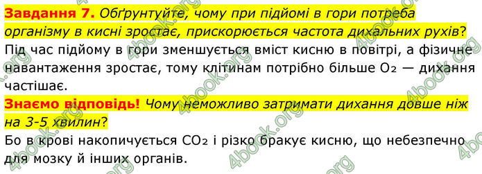 ГДЗ Робочий зошит біологія 8 клас Мирна (НУШ)