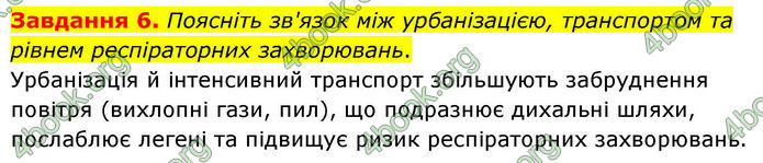ГДЗ Робочий зошит біологія 8 клас Мирна (НУШ)