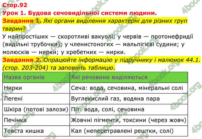 ГДЗ Робочий зошит біологія 8 клас Мирна (НУШ)