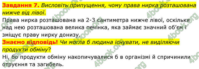 ГДЗ Робочий зошит біологія 8 клас Мирна (НУШ)