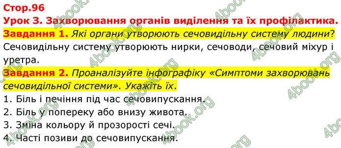 ГДЗ Робочий зошит біологія 8 клас Мирна (НУШ)