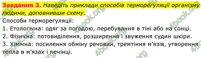 ГДЗ Робочий зошит біологія 8 клас Мирна (НУШ)