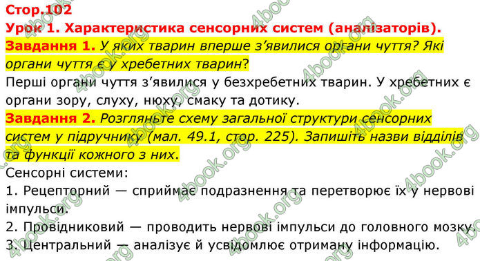 ГДЗ Робочий зошит біологія 8 клас Мирна (НУШ)