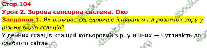 ГДЗ Робочий зошит біологія 8 клас Мирна (НУШ)