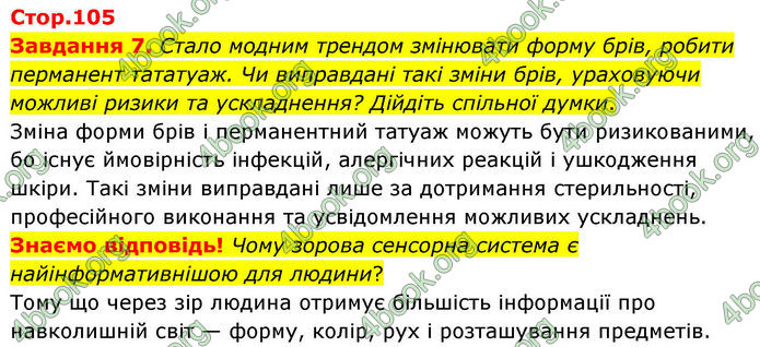 ГДЗ Робочий зошит біологія 8 клас Мирна (НУШ)