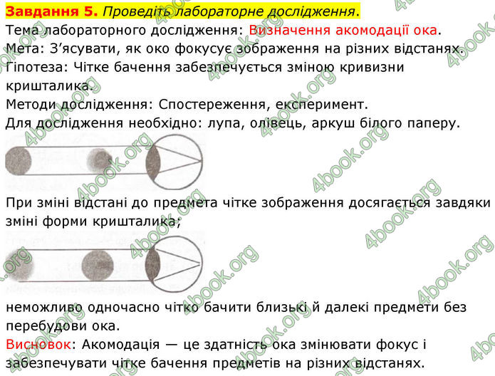 ГДЗ Робочий зошит біологія 8 клас Мирна (НУШ)