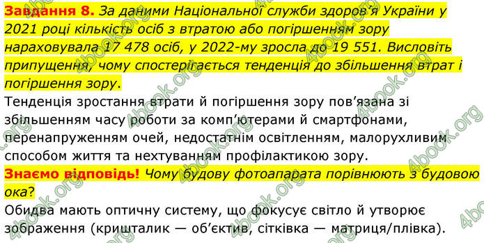 ГДЗ Робочий зошит біологія 8 клас Мирна (НУШ)