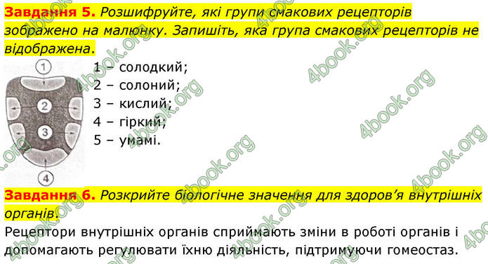 ГДЗ Робочий зошит біологія 8 клас Мирна (НУШ)