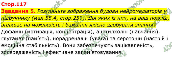 ГДЗ Робочий зошит біологія 8 клас Мирна (НУШ)