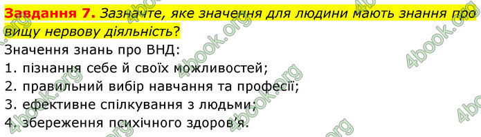 ГДЗ Робочий зошит біологія 8 клас Мирна (НУШ)