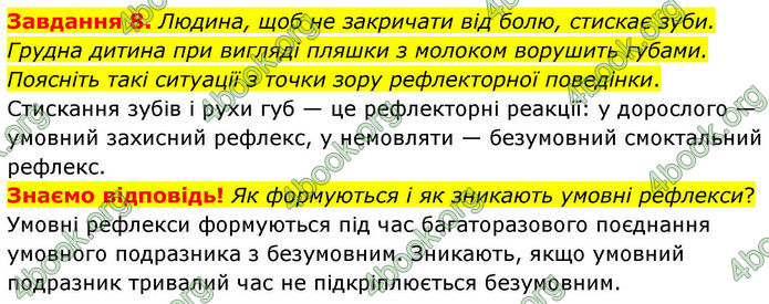 ГДЗ Робочий зошит біологія 8 клас Мирна (НУШ)