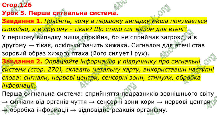 ГДЗ Робочий зошит біологія 8 клас Мирна (НУШ)