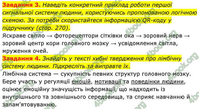 ГДЗ Робочий зошит біологія 8 клас Мирна (НУШ)