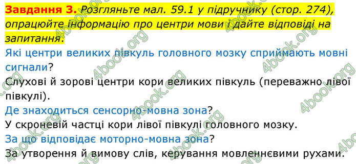 ГДЗ Робочий зошит біологія 8 клас Мирна (НУШ)