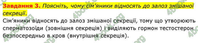 ГДЗ Робочий зошит біологія 8 клас Мирна (НУШ)