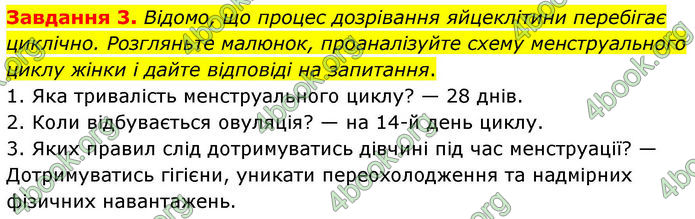 ГДЗ Робочий зошит біологія 8 клас Мирна (НУШ)
