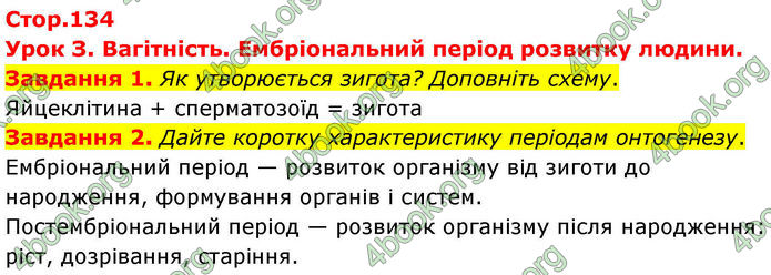 ГДЗ Робочий зошит біологія 8 клас Мирна (НУШ)