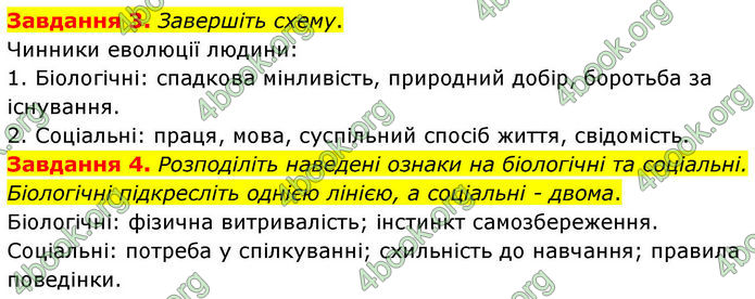 ГДЗ Робочий зошит біологія 8 клас Мирна (НУШ)