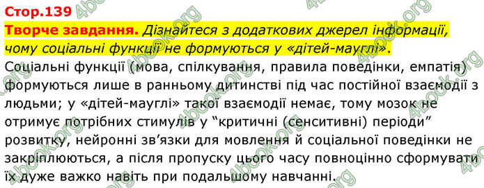ГДЗ Робочий зошит біологія 8 клас Мирна (НУШ)
