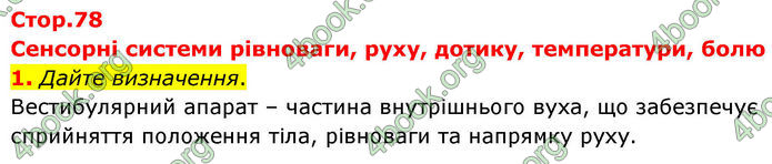 ГДЗ Зошит Біологія 8 клас Кулініч (2025)