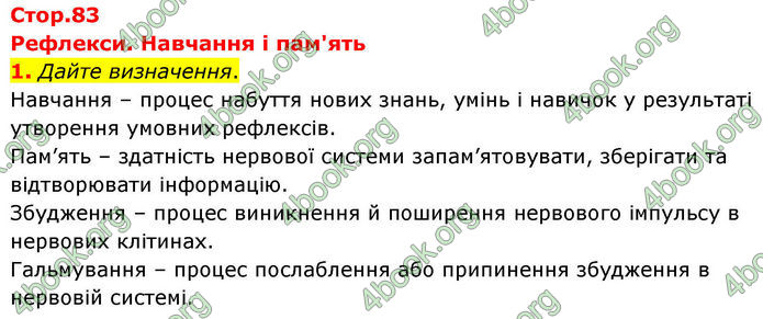 ГДЗ Зошит Біологія 8 клас Кулініч (2025)