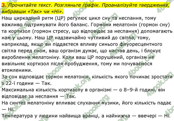 ГДЗ Зошит Біологія 8 клас Кулініч (2025)