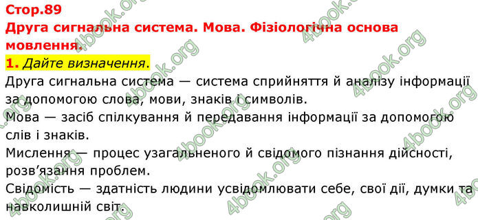 ГДЗ Зошит Біологія 8 клас Кулініч (2025)