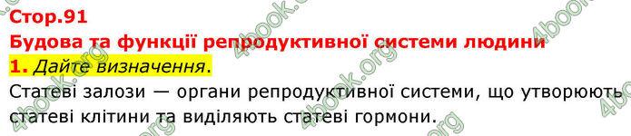 ГДЗ Зошит Біологія 8 клас Кулініч (2025)