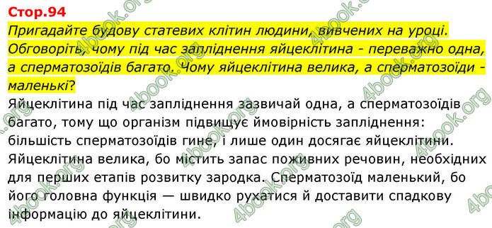 ГДЗ Зошит Біологія 8 клас Кулініч (2025)