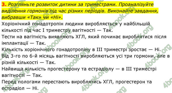 ГДЗ Зошит Біологія 8 клас Кулініч (2025)
