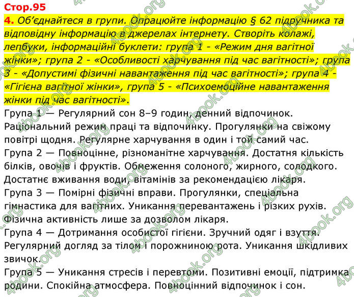 ГДЗ Зошит Біологія 8 клас Кулініч (2025)