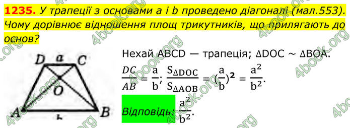 ГДЗ Геометрія 8 клас Бурда (2025)