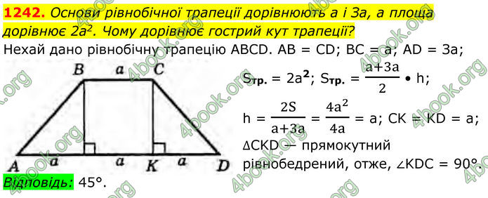 ГДЗ Геометрія 8 клас Бурда (2025)