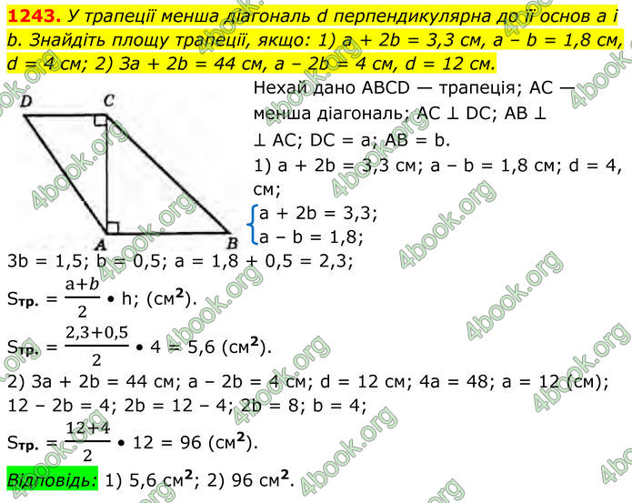 ГДЗ Геометрія 8 клас Бурда (2025)