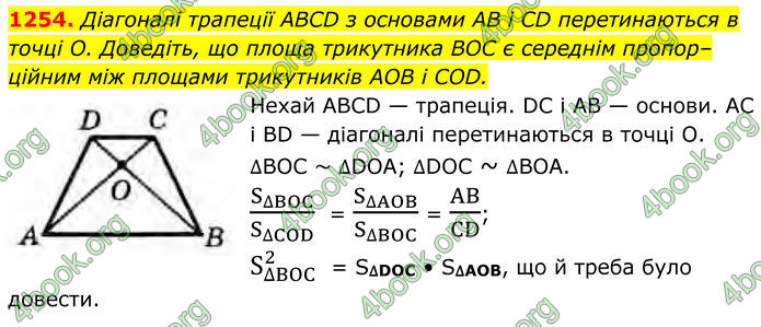 ГДЗ Геометрія 8 клас Бурда (2025)