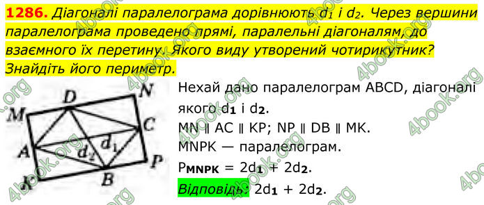 ГДЗ Геометрія 8 клас Бурда (2025)