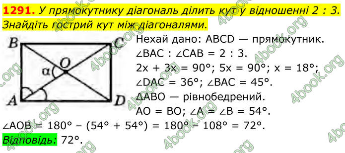 ГДЗ Геометрія 8 клас Бурда (2025)