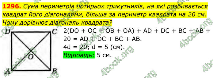 ГДЗ Геометрія 8 клас Бурда (2025) ГДЗ Геометрія 8 клас Бурда (2025)