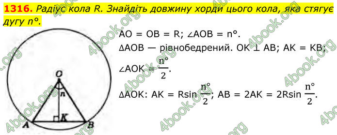 ГДЗ Геометрія 8 клас Бурда (2025) ГДЗ Геометрія 8 клас Бурда (2025)