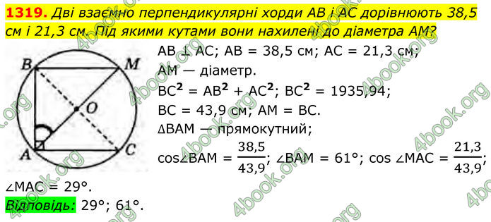 ГДЗ Геометрія 8 клас Бурда (2025) ГДЗ Геометрія 8 клас Бурда (2025)