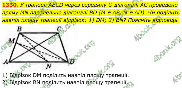 ГДЗ Геометрія 8 клас Бурда (2025) ГДЗ Геометрія 8 клас Бурда (2025)