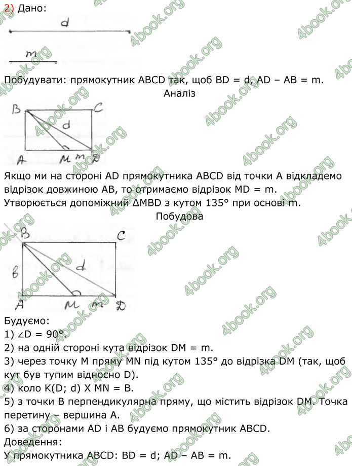 ГДЗ Геометрія 8 клас Бурда (2025)