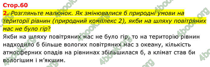 ГДЗ Зошит Географія 8 клас Гільберг (2025)