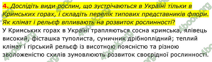 ГДЗ Зошит Географія 8 клас Гільберг (2025)